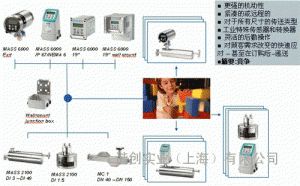 手持式超声波流量计 