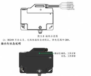 科瑞达TUR-3200红外散射浊度在线分析仪设备